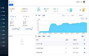 智慧能源预付费管理系统